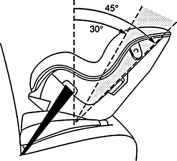 Car seat angle sale