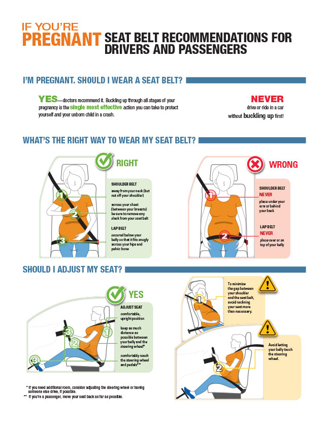 Seat belt extenders are not safe to use with child car seats