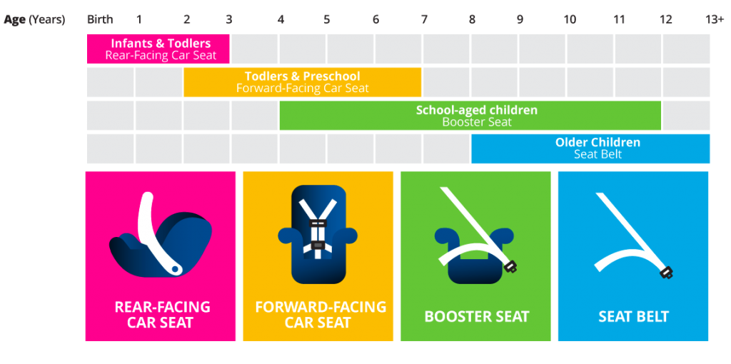 Children Click It Utah