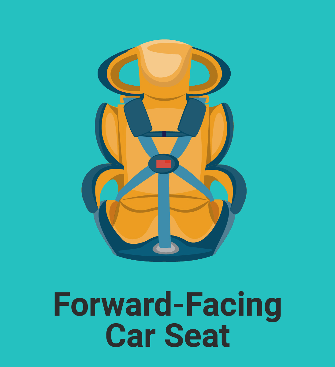 Forward-facing car seat labeled "FORWARD-FACING CAR SEAT"